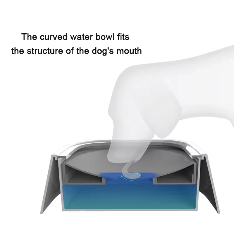 Portable Dog Water Bottle 800ml — Travel Bowl